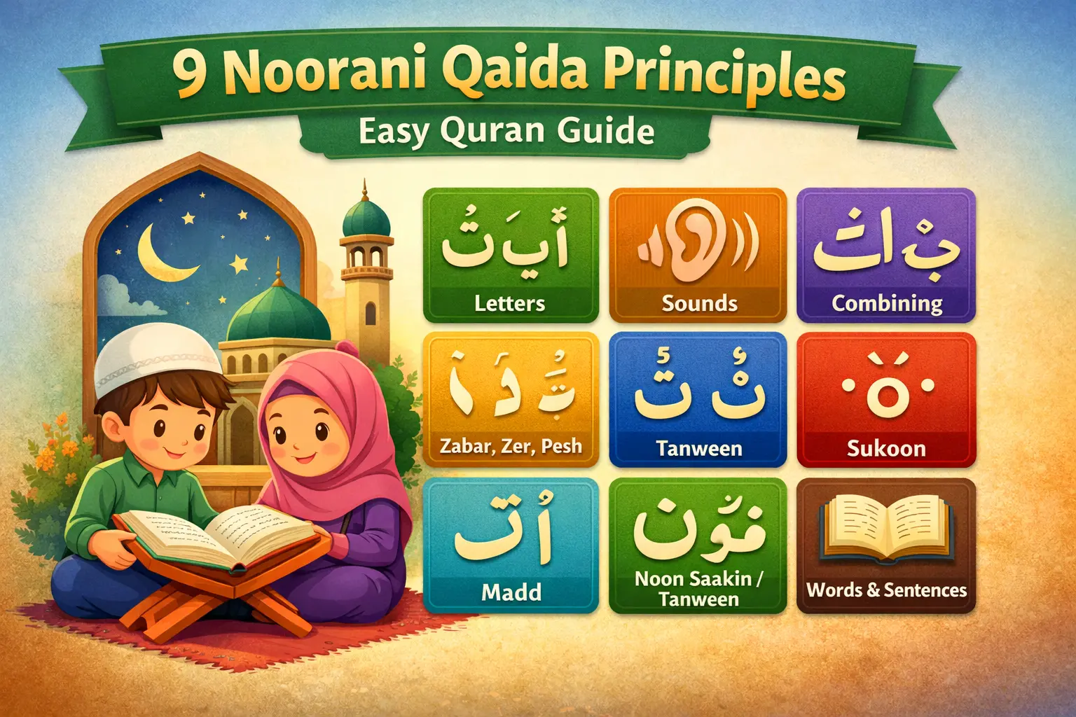 9 Noorani Qaida Principles – Easy Quran Guide